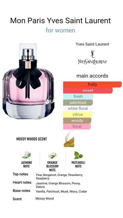 ysl paris fragrance notes|YSL Paris perfume priceline.